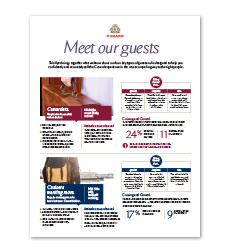 Meet Our Guests Flyer