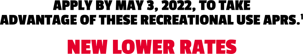 Apply by December May 3, 2022, to Take Advantage of These Recreational Use APRS1 - New lower rates