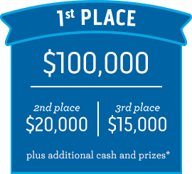 1st place: $100,000. 2nd place: $20,000. 3rd place: $15,000. Plus additional cash and prizes.