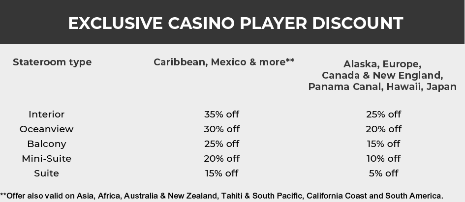 Exclusive Casino Player Discount